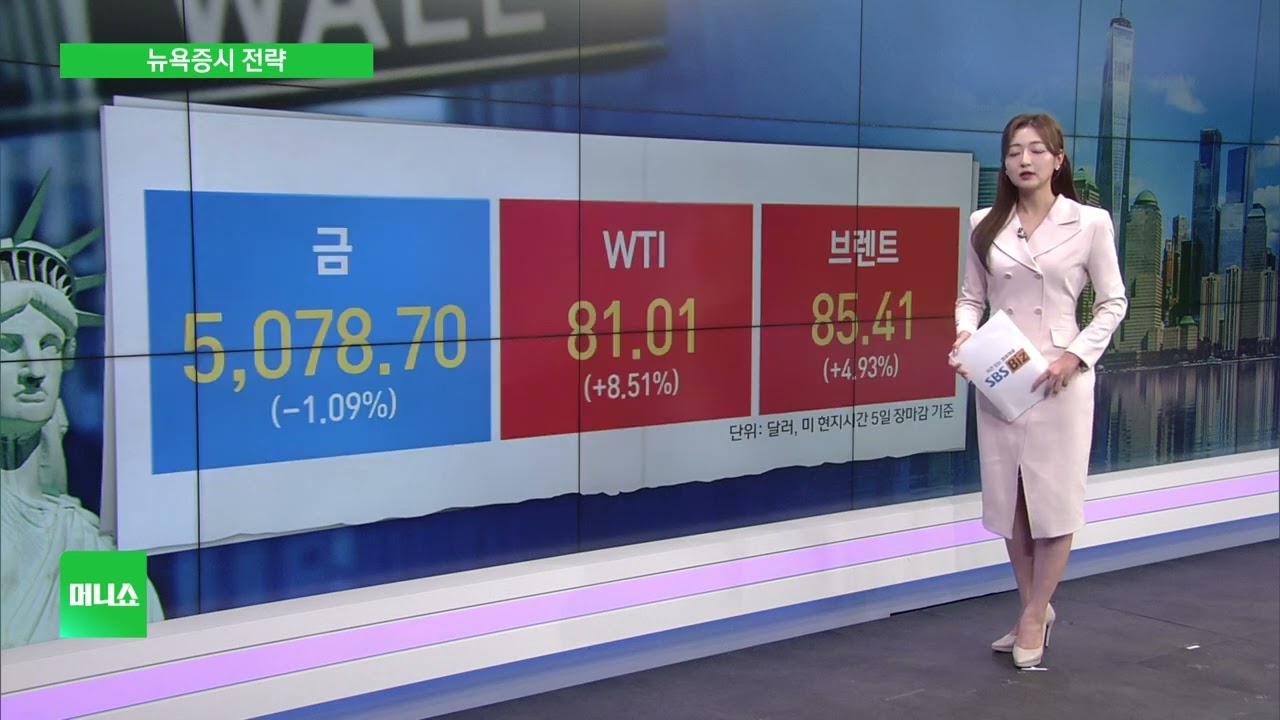 [뉴욕증시 전략] 엔비디아 대中 H200 생산 중단…'규제 변수'