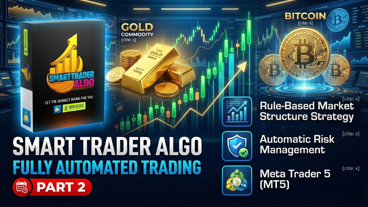 Don't Trade Blind — Use Smart Trader Plus Fully Automated Trading Algo Complete Explanation - Part 2