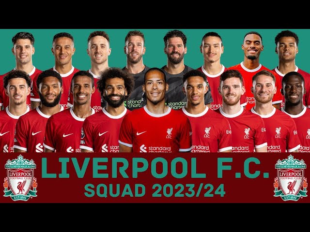 Liverpool Fútbol Club FC 24 Roster