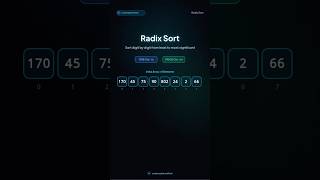 Sort without comparing! 💻✨ The Radix Sort algorithm explained visually! #Programming #dsa #techreels