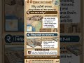 સિંધુ ખીણની સભ્યતાના મહત્વના સ્થળો GPSC #UPSC #Talati #GujaratHistory#cce  #GeneralKnowledge #Gk"