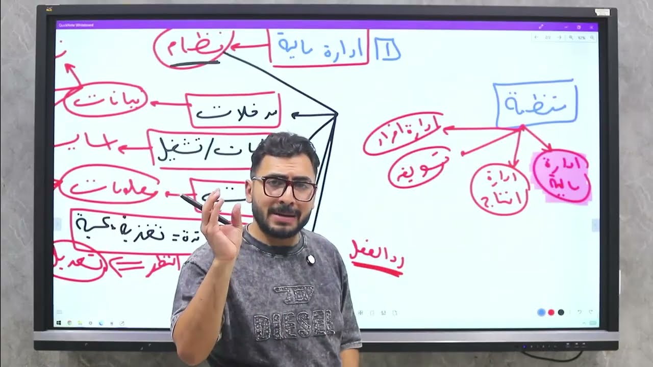 الادارة المالية ( المحاضرة الاولي ) | الفرقة الثالثة 2025 