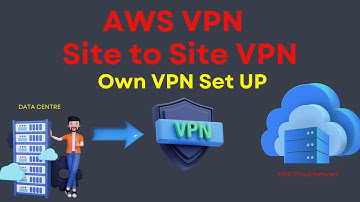 Set Up Your Own VPN on AWS in 2024 | Step-by-Step Guide for Beginners  - 9100665231