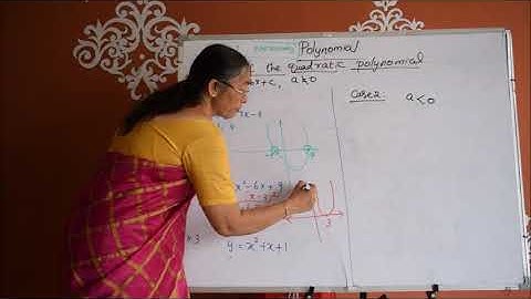 Class 10 - Polynomials(Ch- 2) , Graphs of Quadratic Polynomial (Part 5)