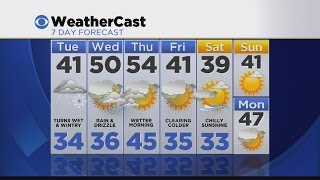 Overnight Weather 2/22: Increasing Clouds