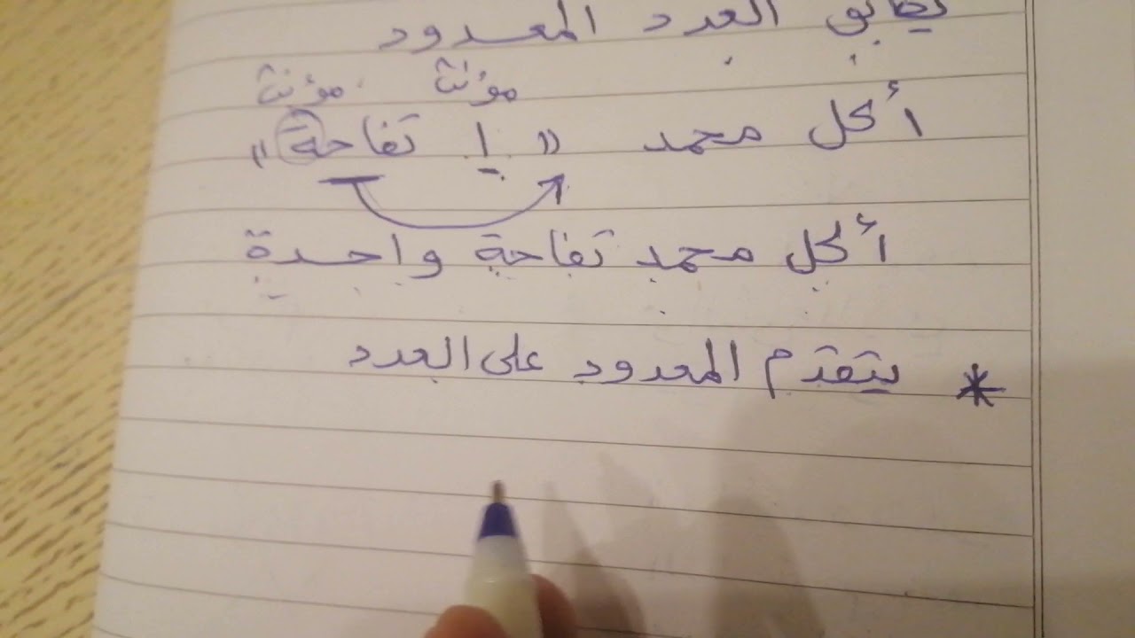 العدد الأساليب النحوية مادة الكفايات اللغوية 3 صف ثاني ثانوي