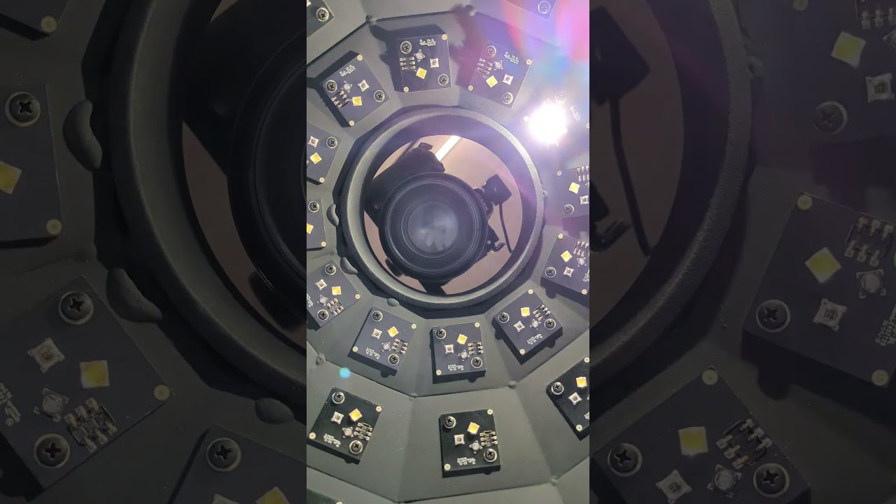 Scope D50 RTI Made Easy