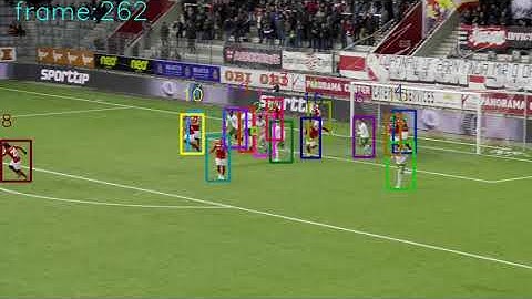 WACV 2023 C-BIoU Tracker