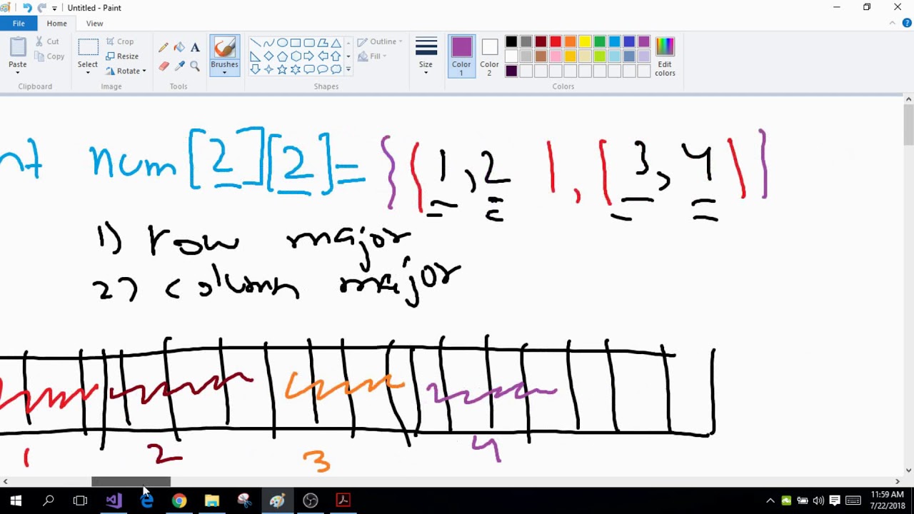 C Programming! Representation of Single and Multidimensional Array in ...