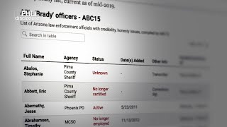 Full Disclosure investigation: Part 6