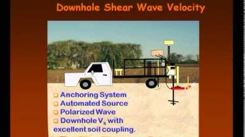 Mod-01 Lec-25 Lecture-25.Geotechnical Measurements & Explorations