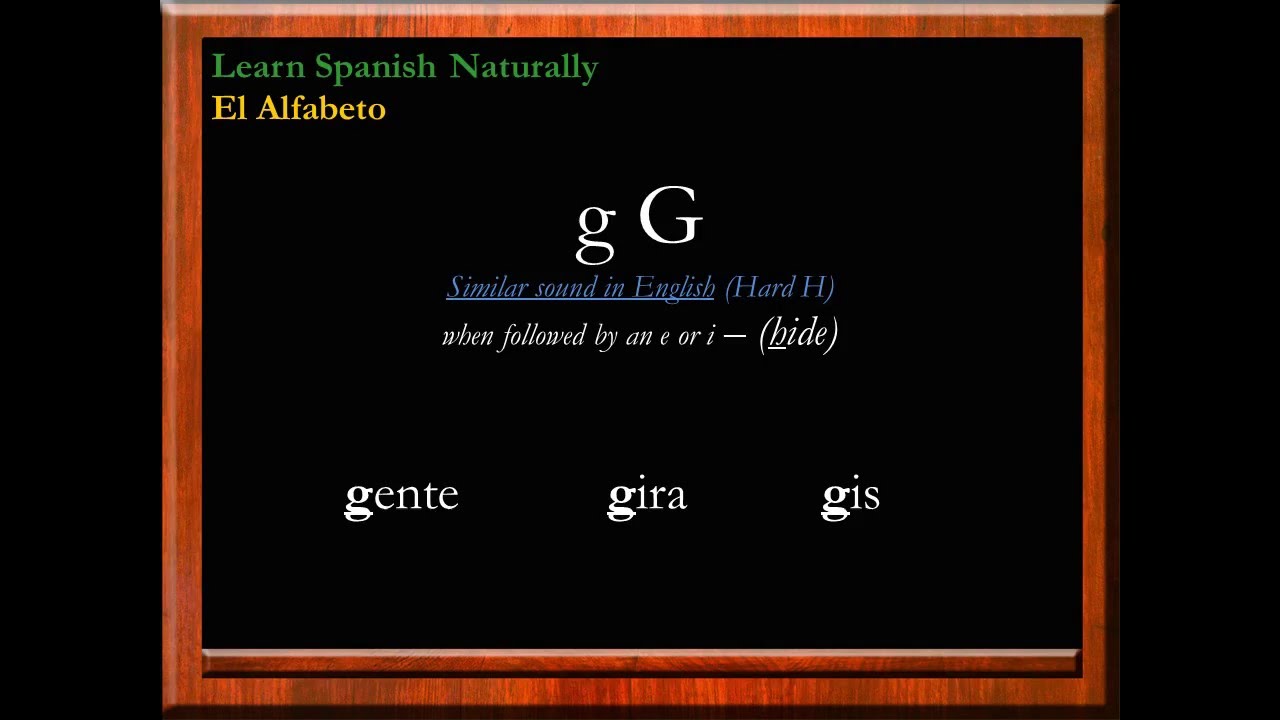 The Alphabet in Spanish | Letters G – L | Alfabeto | Abecedario ...