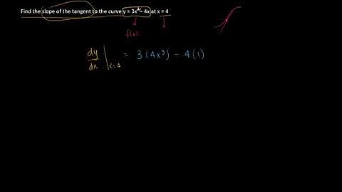 Q1 - NCERT Class 12 Mathematics Ex 6.3 (Applications of Derivatives)