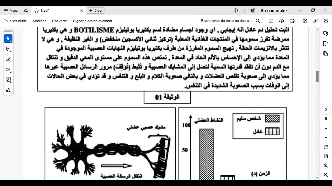 منهجية حل وضعية ادماجية حول التسمم الغذائي مع الشرح
