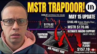 MicroStrategy (MSTR) Stock Analysis: Bitcoin Consolidation & The $182 Ceiling