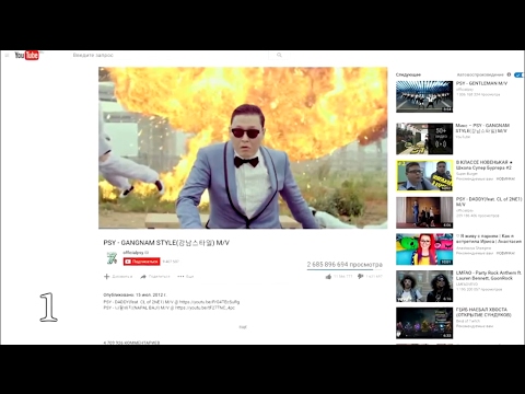 15 პოპულარული ვიდეო რომლების ნახვებმა მილიარდებს მიაღწია