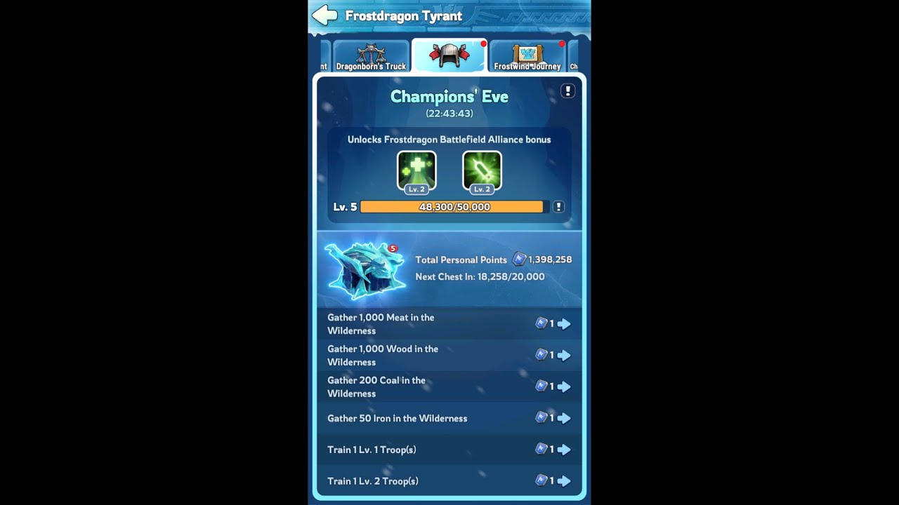 Persiapan Tyrant, Malam ini SFC aja