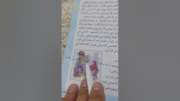 حل مناقشة سورة (لقمان) الصف السادس الابتدائي