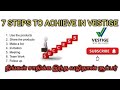 #VESTIGE 7 SYSTEM IN TAMIL | Vestige Success Ideas | Step by Stop process | Vestige Secret Key