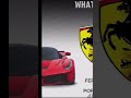 Hasi nacieron las marcas de carros