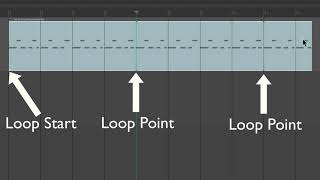 Re-Adjusting MIDI Item Looping in REAPER
