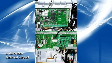 WebWayOne -HKC SecureWave Integration