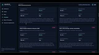 Information CyberRisk IQ | AI-Powered Cyber Risk & Security Investment Optimization | SIH 2026 PS 26105 News