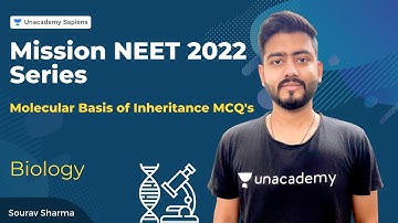 Molecular Basis of Inheritance MCQ