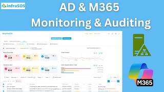 Active Directory & Office 365 Monitoring & Auditing Tools | InfraSOS