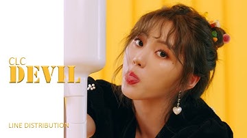 CLC - DEVIL | LINE DISTRIBUTION