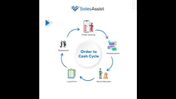 Order to Cash Cycle in 5 Steps
