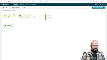 How to Implement and Configure Load Balancing Solution for Azure
