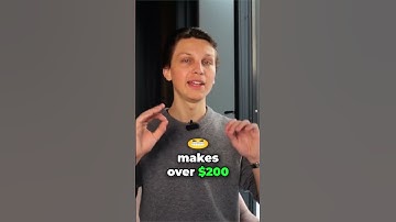 The SHOCKING TRUTH About YouTube Channels Income by Matt Par