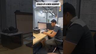 The Evolution of a Data Scientist 📊 (Junior to Expert)