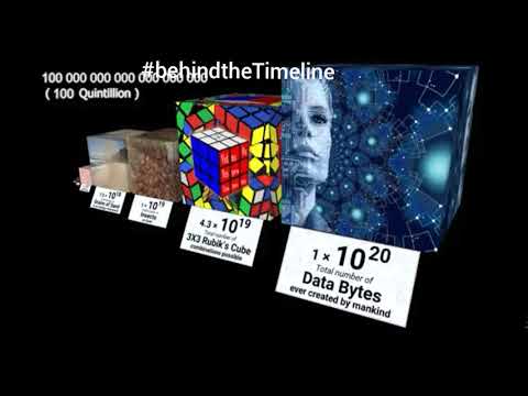 Extreme Infinity Number Comparison