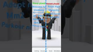 What I Havent Played And Have Played