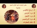 The Hymns For The Glorious Feast Of The Circumcision Written In Coptic Transliteration By The Te 