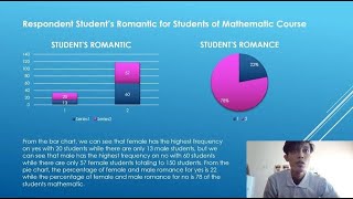 SQQS 1013 (AP) ELEMENTARY STATISTICS - GROUP THE PENTAGON