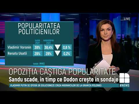 Video: Ce este certificatul de sondaj?