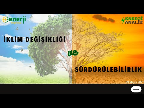İklim Değişikliği ve