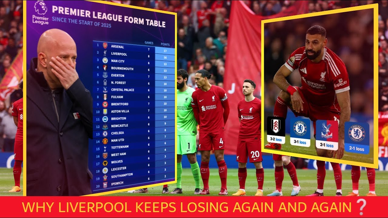 Liverpool’s Losing Streak Explained: Trent’s Exit, Tactical Tweaks & Defensive Drama