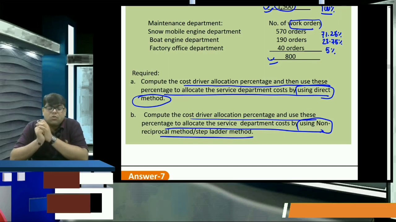 Step ladder method Overhead Chapter By CA Piyush Thacker YouTube
