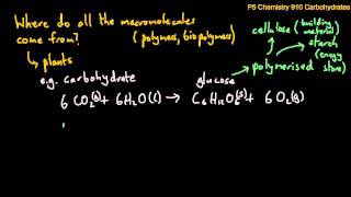 Macromolecules - making them