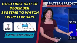 Pattern Predictions: Cold First Half of the Month, Quick-Hitting Systems & a Growing Snowpack
