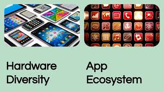 The Evolution of Phone Operating Systems