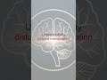 Unpredictability disturbs manipulation – Mindset Shift #shorts