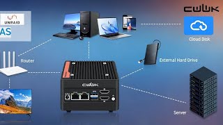 CWWK X86-P6 Pocket NAS , N150/N355 , 4 x M.2 NVMe, 2 x i226-V 2.5GbE LAN, DDR5 Mini PC , 2-Display