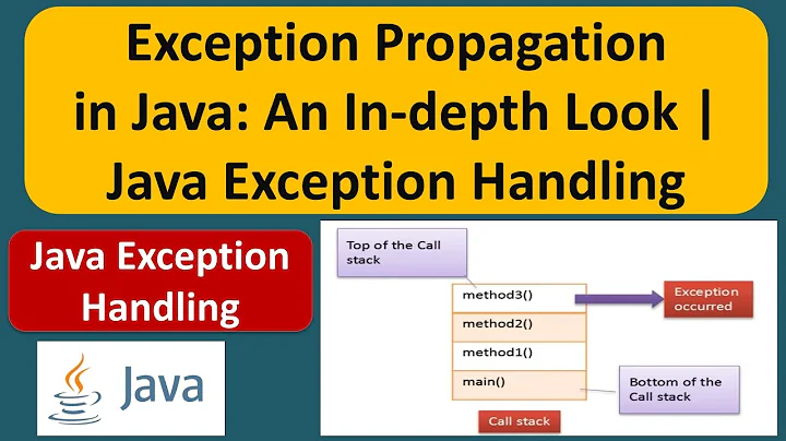 Exception Propagation in Java: An In-depth Look | Java Exception Handling