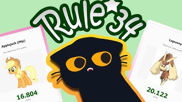 RULE 34 THE GUESSING GAME | Maro plays Rule34dle