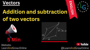 Addition & Subtraction of Vectors | Class 11 & 12 Math Basics in Simple English, (G12,C7,4)